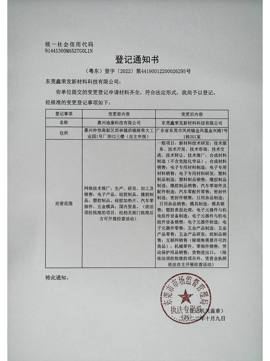 2022 registration notice recording the company&rsquo;s change of name and address